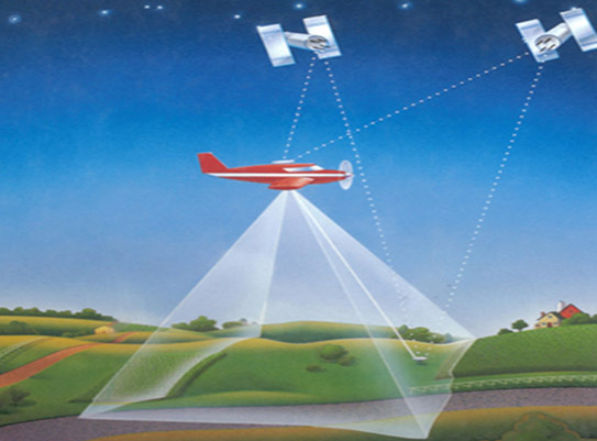 Aerial Photography Acquisition Processing AGMC